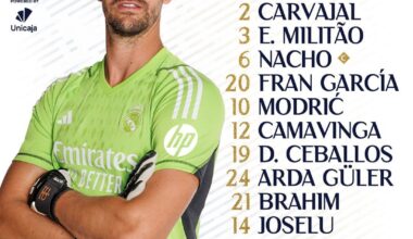 📋✅ Our Starting 𝗫𝗜 🆚 Cadiz