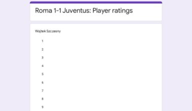 Roma Juventus: Player ratings!