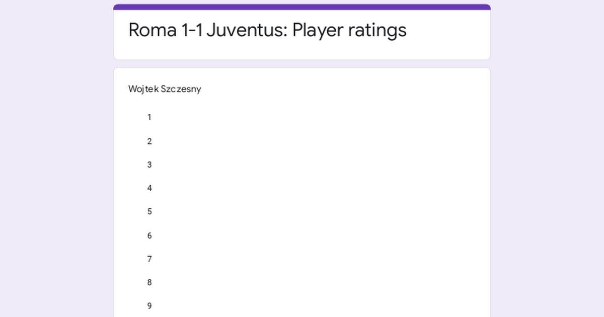 Roma Juventus: Player ratings!
