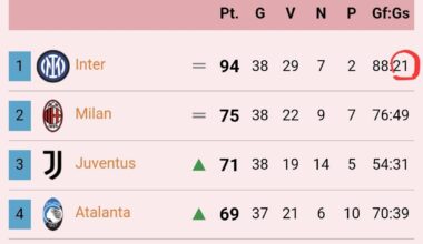Our record is safe