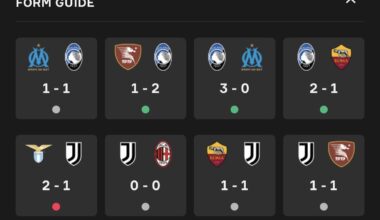 La coppa Italia is ours.