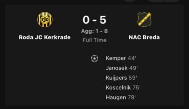 NAC Breda utterly demolish pathetic Roda JC and are a step closer to promotion: 0-5 (1-8 agg.)