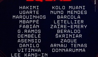 Group for the final !