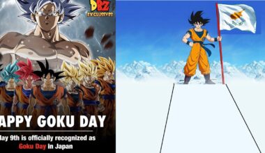 How strong is Goku on Goku Day?