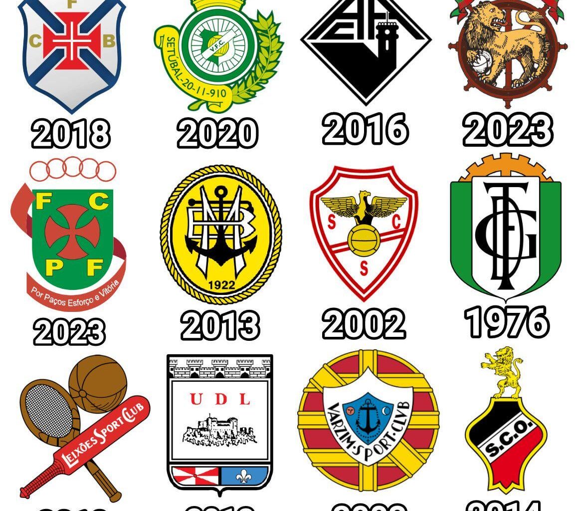 Há quanto tempo o teu clube não está na Primeira Liga?
