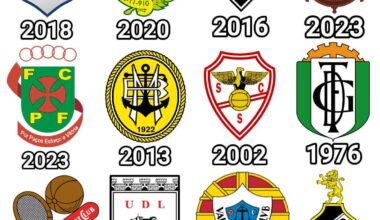 Há quanto tempo o teu clube não está na Primeira Liga?