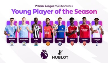 [Premier League] 2023/24 Young Player of the Season nominees: Foden, Haaland, Isak, Mainoo, Palmer, Saka, Saliba, Udogie