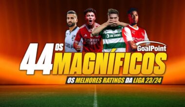 Os 44 melhores da liga segundo GoalPoint