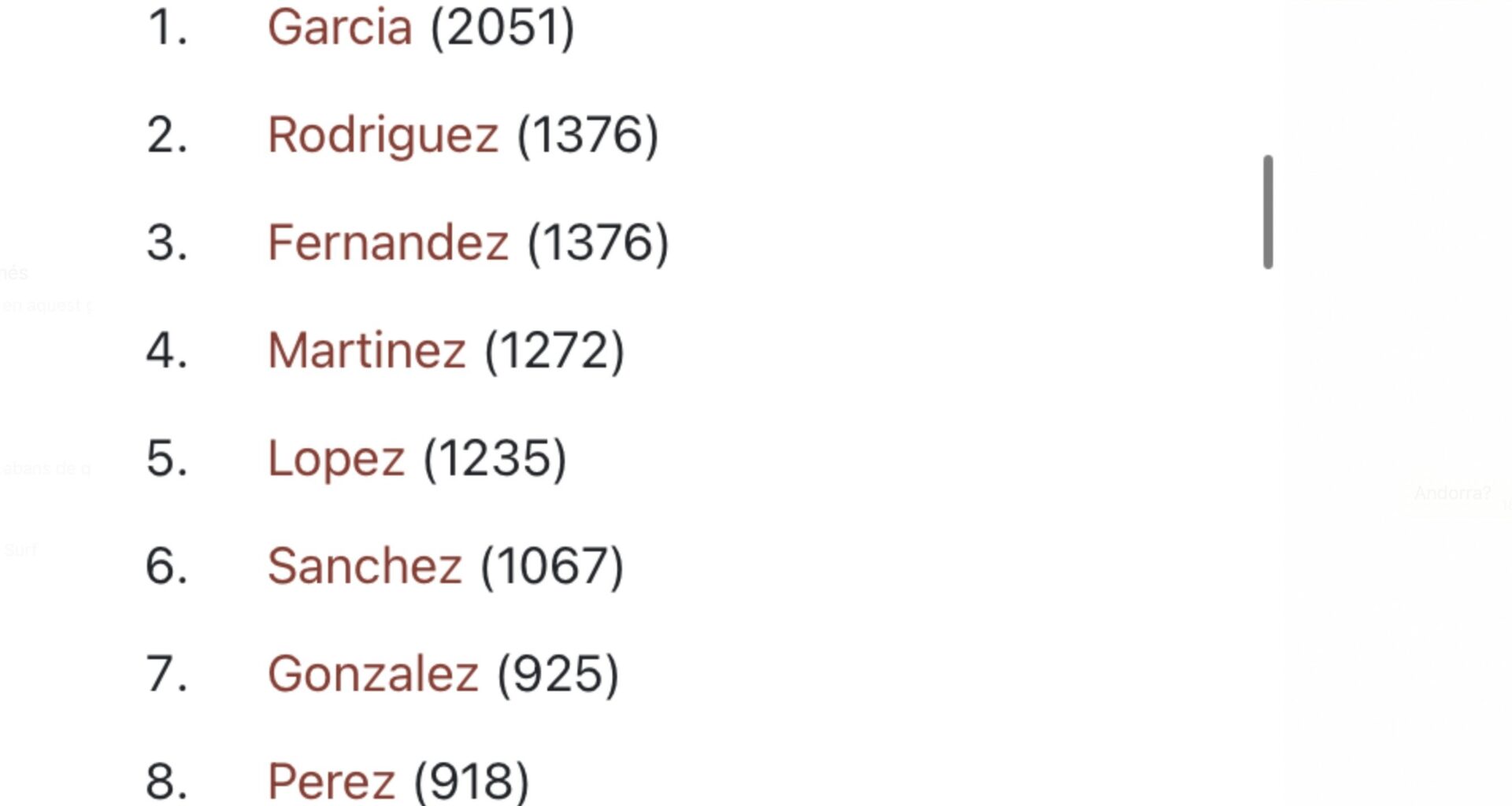 García, Rodríguez, Fernández, Martínez, López, Sánchez… el llistat dels 100 cognoms més habituals a Andorra