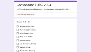 Chegou a altura: r/PrimeiraLiga elege os 26 convocados da Selecção Nacional ao Euro 2024