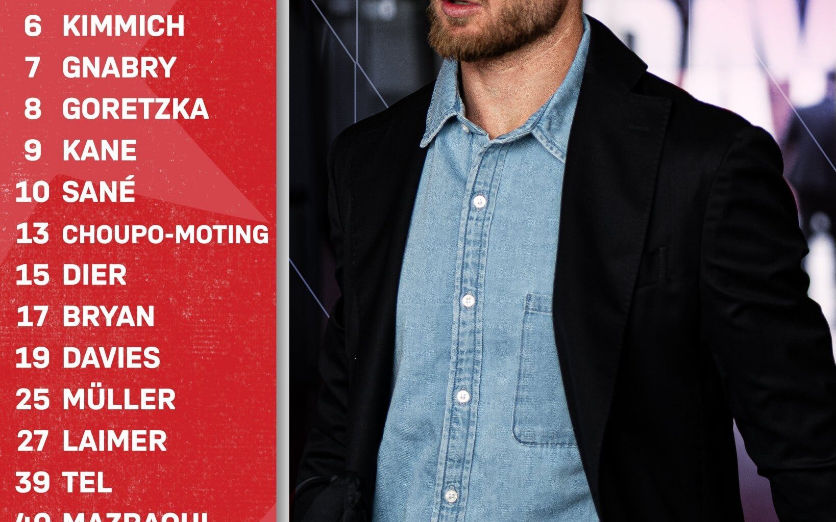 Our squad for the semi final second leg against Real Madrid CF