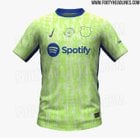 JUST IN: Barcelona's 3rd kit for 2024-25 season. [Footy_Headlines]