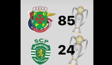 Paços 'cola-se' a Benfica e FC Porto para 'brincar' com campeão Sporting