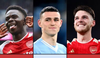 The Premier League has a depth of English talent not witnessed for decades