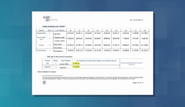 L'augment salarial publicat per l'APDA no coincideix amb el que va rebre el Consell General