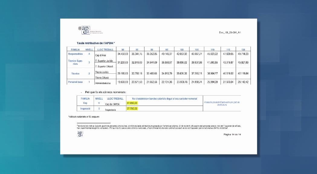 L'augment salarial publicat per l'APDA no coincideix amb el que va rebre el Consell General