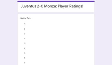 Juventus Monza: Player Ratings!