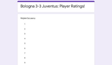 Bologna Juventus: Player Ratings!