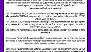 Communiqué commun des groupes de supporters du TFC sur l'augmentation des tarifs des abonnements pour la saison 2024/2025