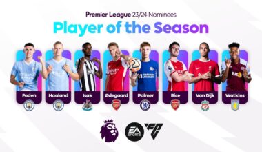 [Premier League] 2023/24 Player of the Season nominees: Foden, Haaland, Isak, Odegaard, Palmer, Rice, Van Dijk, Watkins