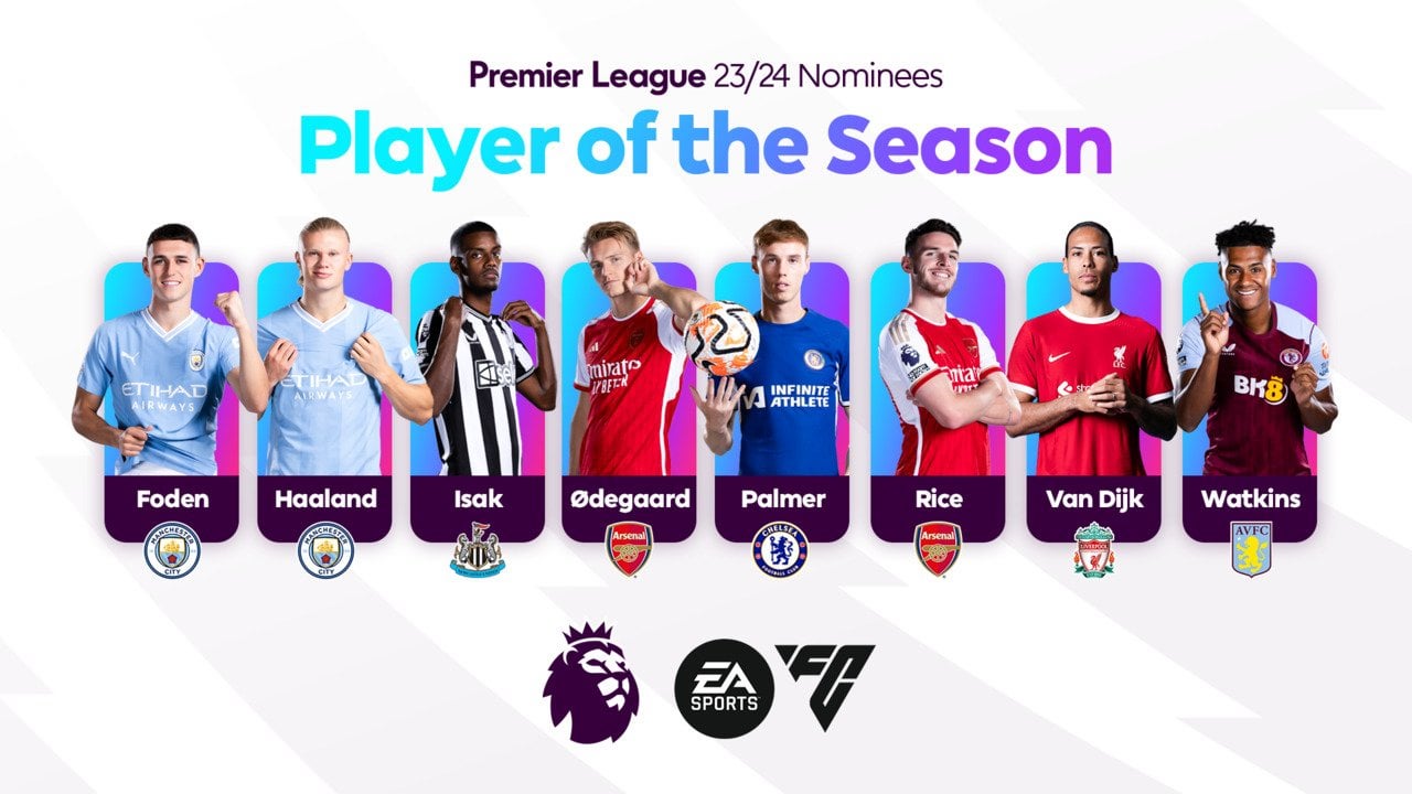 [Premier League] 2023/24 Player of the Season nominees: Foden, Haaland, Isak, Odegaard, Palmer, Rice, Van Dijk, Watkins