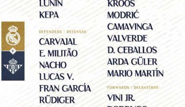 📋✅ Our squad for the match 🆚 Real Betis