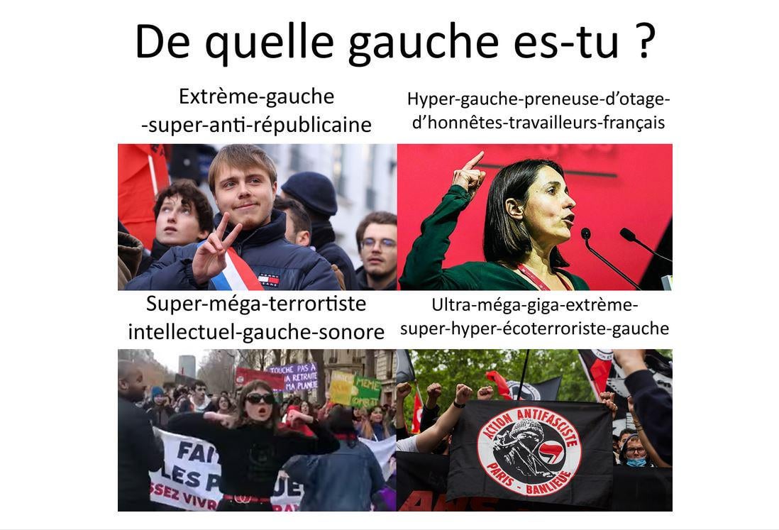 Quel islamowokiste êtes vous ?