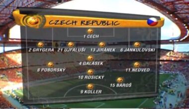 Melhor equipa do Euro 2004