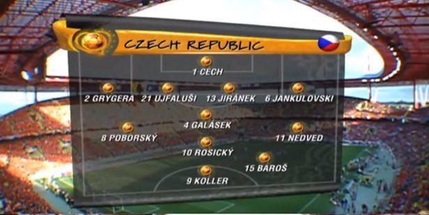 Melhor equipa do Euro 2004