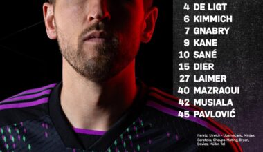 Our lineup against Madrid