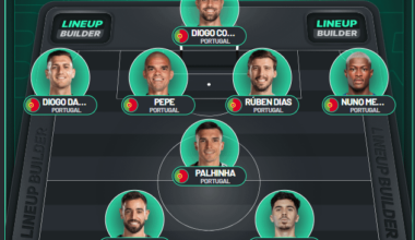Spoiler ! 😂  Este é o 11 do Martinez no primeiro jogo do Euro