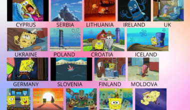 Eurovision 2021 | 1 Semi-Final in SpongeBob