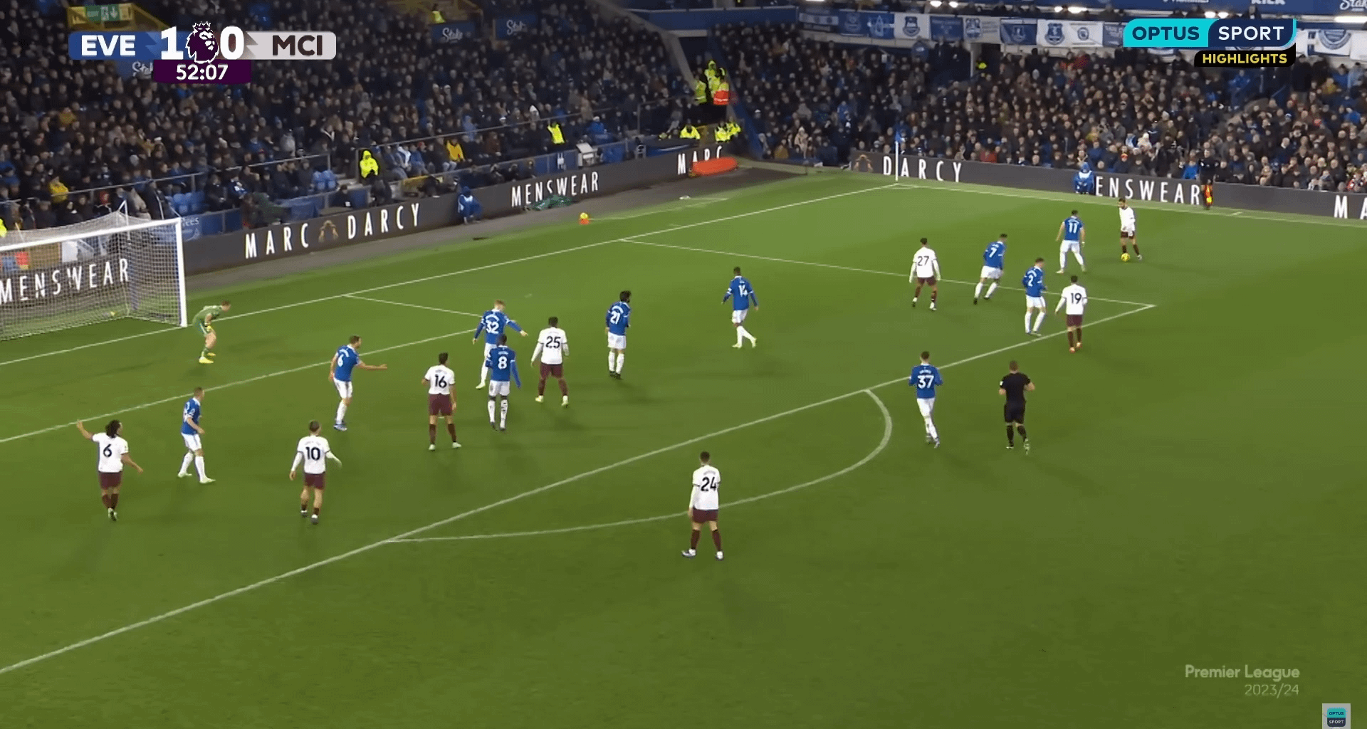 All six of phil Fodens outside the box Premier League goals this season