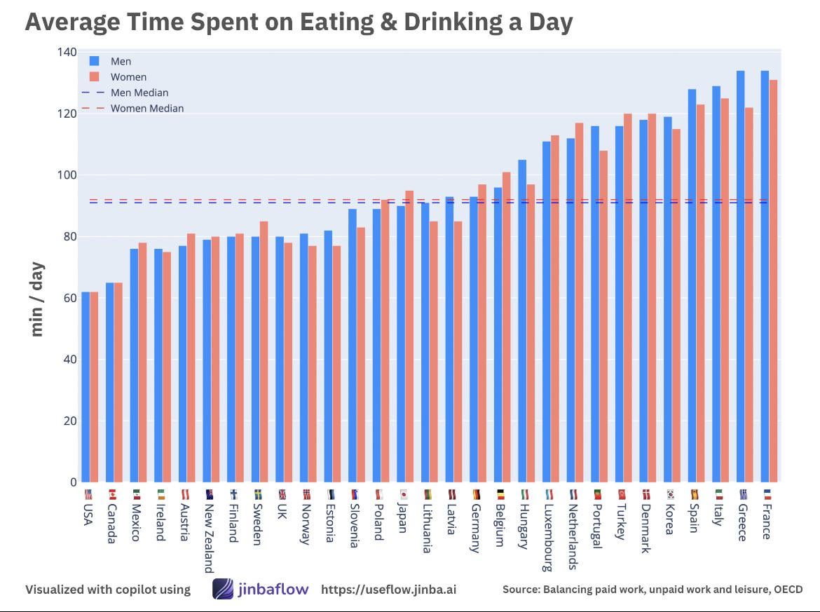 Where would Bulgaria rank?