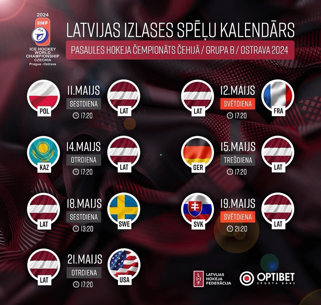 Šodien musējiem spēle  17:20 LV:POL #hokejs