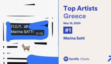 Η Μαρινα Σαττι γινεται η πρωτη γυναικα στην Ελλαδα που καταλαμβανει την πρωτη θεση στο Spotify Top Artist 11 χρονια μετα την δημιουργια της πλατφορμας