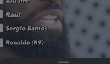 Cristiano Ronaldo replying to Rüdiger’s Real Madrid player rankings.