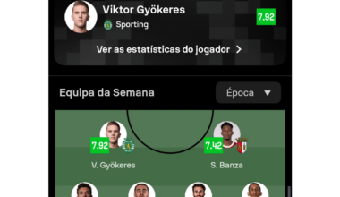 Equipa e Jogador da Época (Sofascore)
