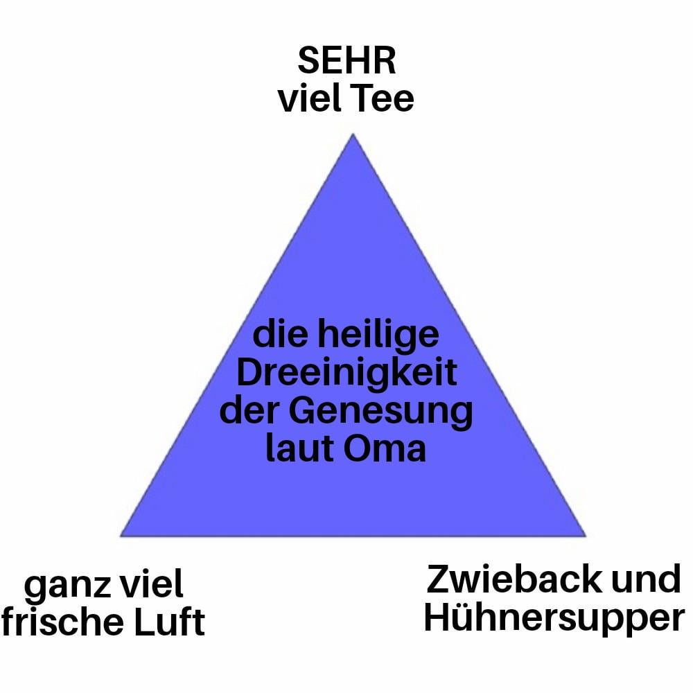 ich👵iel