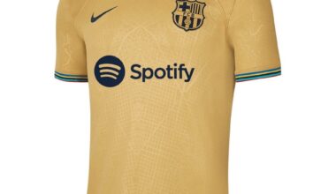 Kit availability