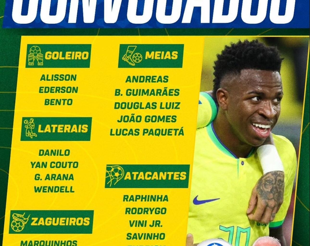 Convocados do Brasil para a Copa América, com dois jogadores do Porto:

Wendell e Evanilson (estreia)