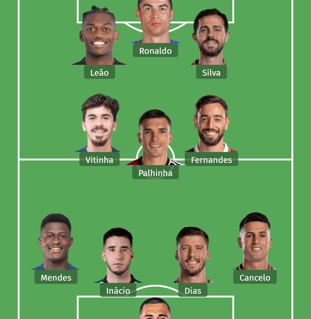 O meu 11 titular no Euro