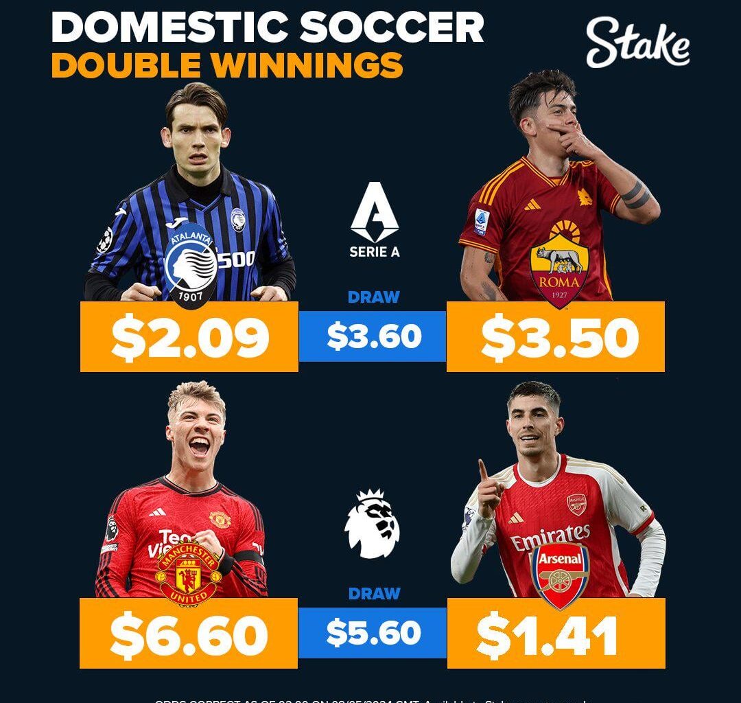 Odds for the Atalanta and Roma game
