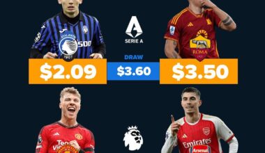 Odds for the Atalanta and Roma game