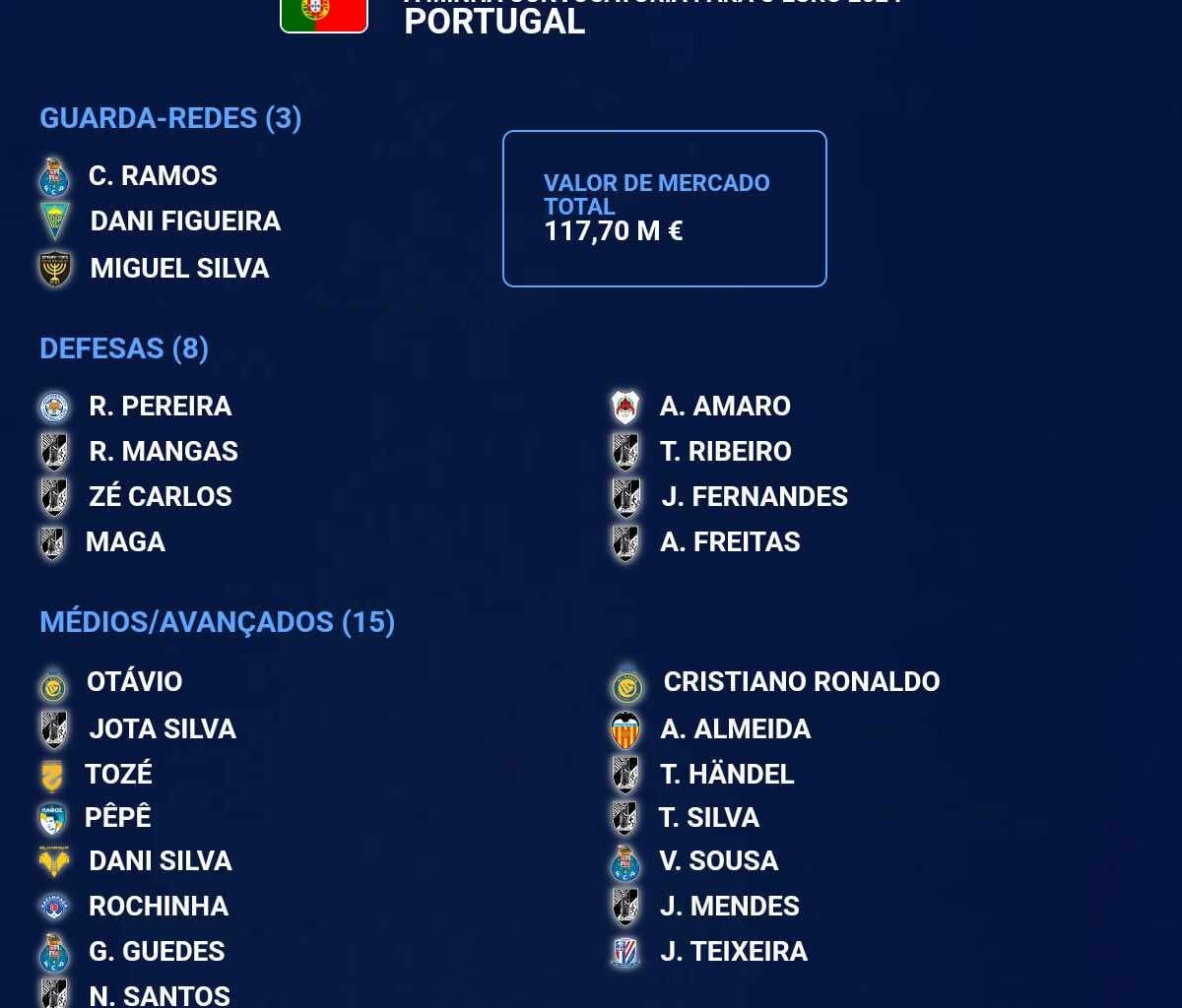 (Sério) Convocatória do Euro