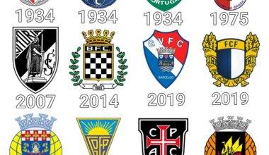 Há quanto tempo é que o teu clube está na Primeira Liga?