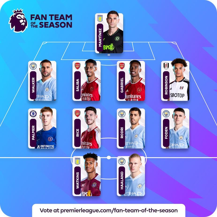 Fan Team of the Season
