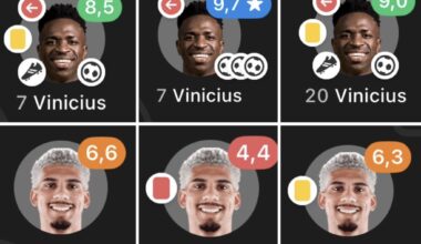Culers think that Araujo has been Vini Kryptonite