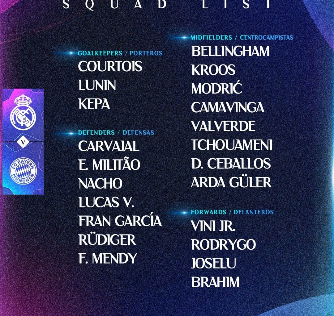 📋✅ Our squad for the match 🆚 FC Bayern Munich