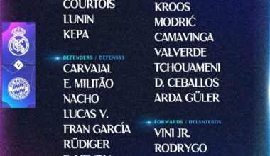 📋✅ Our squad for the match 🆚 FC Bayern Munich